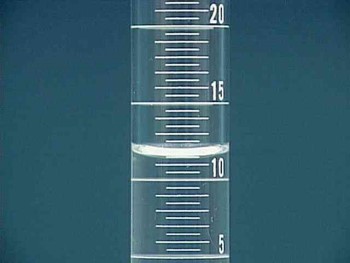 Cómo Leer El Menisco De Una Probeta Graduada Sobre La Medición Del